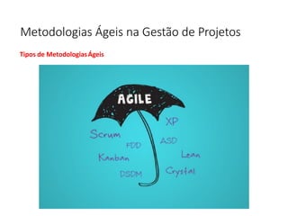 Metodologias Ágeis na Gestão de Projetos
Tipos de MetodologiasÁgeis
 