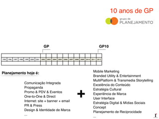 1995 1996 1997 1998 1999 2000 2001 2002 2003 2004 2005 2006 2007 2008 2009 2010 2011 2012
GP
Comunicação Integrada!
Propaganda!
Promo & PDV & Eventos!
One-to-One & Direct!
Internet: site + banner + email!
PR & Press!
Design & Identidade de Marca!
...
10 anos de GP
Mobile Marketing!
Branded Utility & Entertainment!
MultiPlatform & Transmedia Storytelling!
Excelência do Conteúdo!
Estratégia Cultural!
Experiência de Marca!
User Interface!
Estratégia Digital & Mídias Sociais!
Concept!
Planejamento de Reciprocidade!
...
GP10
Planejamento hoje é:
+
 