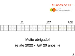 1995 1996 1997 1998 1999 2000 2001 2002 2003 2004 2005 2006 2007 2008 2009 2010 2011 2012 2013 2014 2015 2016 2017 2018 2019 2020 2021 2022
GP GP10 GP20
10 anos de GP
Muito obrigado!!
(e até 2022 - GP 20 anos :-)
 