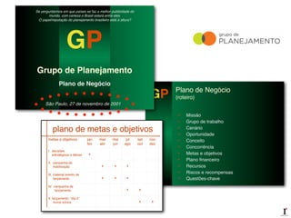 GP Plano de Negócio
(roteiro)
• Missão
• Grupo de trabalho
• Cenário
• Oportunidade
• Conceito
• Concorrência
• Metas e objetivos
• Plano ﬁnanceiro
• Recursos
• Riscos e recompensas
• Questões-chave
metas e objetivos jan
fev
mar
abr
mai
jun
jul
ago
set
out
nov
dez
I. decisões
estratégicas e táticas X
II. campanha de
mobilização X X X
III. material evento de
lançamento X X X
IV. campanha de
lançamento X X
V. lançamento: “dia d”
novos sócios X X
plano de metas e objetivos
GP
Grupo de Planejamento
Plano de Negócio
São Paulo, 27 de novembro de 2001
Se perguntarmos em que países se faz a melhor publicidade do
mundo, com certeza o Brasil estará entre eles.
O papel/reputação do planejamento brasileiro está à altura?
 
