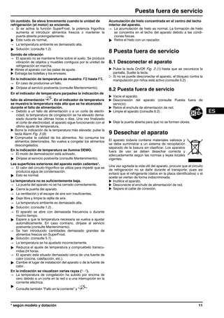 Un zumbido. Se eleva brevemente cuando la unidad de
refrigeración (el motor) se enciende.
→ Si se activa la función SuperFrost, la potencia frigorífica
aumenta al introducir alimentos frescos o mantener la
puerta abierta prolongadamente.
u Este ruido es normal.
→ La temperatura ambiente es demasiado alta.
u Solución: (consulte 1.2)
Sonido de vibración
→ El aparato no se mantiene firme sobre el suelo. Se produce
vibración de objetos y muebles contiguos por la unidad de
refrigeración en marcha.
u Alinee el aparato con las patas de ajuste.
u Extraiga las botellas y los envases.
En la indicación de temperatura se muestra: F0 hasta F5.
→ En caso de producirse un fallo,
u Diríjase al servicio postventa (consulte Mantenimiento).
En el indicador de temperatura parpadea la indicación de
fallo de alimentación . En el indicador de temperatura
se muestra la temperatura más alta que se ha alcanzado
durante el fallo de alimentación.
→ Debido a un fallo de alimentación o a un corte de electri-
cidad, la temperatura de congelación se ha elevado dema-
siado durante las últimas horas o días. Una vez finalizado
el corte de electricidad, el aparato sigue funcionando con el
último ajuste de temperatura.
u Borre la indicación de la temperatura más elevada: pulse la
tecla Alarm Fig. 3 (9).
u Compruebe la calidad de los alimentos. No consuma los
alimentos deteriorados. No vuelva a congelar los alimentos
descongelados.
En la indicación de temperatura se ilumina DEMO.
→ El modo de demostración está activado,
u Diríjase al servicio postventa (consulte Mantenimiento).
Las superficies exteriores del aparato están calientes*.
→ El calor del circuito frigorífico se utiliza para impedir que se
produzca agua de condensación.
u Esto es normal.
La temperatura no es suficientemente baja.
→ La puerta del aparato no se ha cerrado correctamente.
u Cierre la puerta del aparato.
→ La ventilación y el escape de aire son insuficientes.
u Deje libre y limpie la rejilla de aire.
→ La temperatura ambiente es demasiado alta.
u Solución: (consulte 1.2) .
→ El aparato se abre con demasiada frecuencia o durante
mucho tiempo.
u Espere a que la temperatura necesaria se vuelva a ajustar
automáticamente. En caso contrario, diríjase al servicio
postventa (consulte Mantenimiento).
→ Se han introducido cantidades demasiado grandes de
alimentos frescos sin SuperFrost.
u Solución: (consulte 5.7) .
→ La temperatura se ha ajustado incorrectamente.
u Reduzca el ajuste de temperatura y compruébelo transcu-
rridas 24 horas.
→ El aparato está situado demasiado cerca de una fuente de
calor (cocina, calefacción, etc.).
u Cambie el lugar de instalación del aparato o de la fuente de
calor.
En la indicación se visualizan varias rayas (“- -”).
→ La temperatura de congelación ha subido por encima de
cero debido a un corte en la red o a una interrupción en la
corriente eléctrica.
u
Consulte también "Fallo en la corriente" y " "
Acumulación de hielo concentrada en el centro del techo
interior del aparato.
→ La acumulación de hielo es normal. La formación de hielo
se concentra en el techo del aparato debido a las condi-
ciones físicas.
u Retire el hielo con un rascador.
8 Puesta fuera de servicio
8.1 Desconectar el aparato
u Pulse la tecla On/Off Fig. 3 (1) hasta que se oscurezca la
pantalla. Suelte la tecla.
w Si no se puede desconectar el aparato, el bloqueo contra la
manipulación por niños está activo (consulte 5.2) .
8.2 Puesta fuera de servicio
u Vacíe el aparato.
u Desconexión del aparato (consulte Puesta fuera de
servicio).
u Retire el enchufe de alimentación de red.
u Limpie el aparato (consulte 6.2) .
u Deje la puerta abierta para que no se formen olores.
9 Desechar el aparato
El aparato todavía contiene materiales valiosos y
se debe suministrar a un sistema de recopilación
separado de la basura sin clasificar. Los aparatos
fuera de uso se deben desechar correcta y
adecuadamente según las normas y leyes locales
vigentes.
Una vez agotada la vida útil del aparato, procure que el circuito
de refrigeración no se dañe durante el transporte, pues así
evitará que el refrigerante (datos en la placa identificativa) o el
aceite se viertan de forma indiscriminada.
u Inutilice el aparato.
u Desconecte el enchufe de alimentación de red.
u Separe el cable de conexión.
Puesta fuera de servicio
* según modelo y dotación 11
 