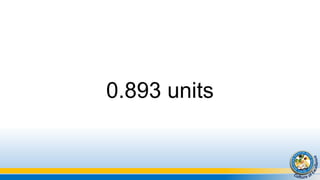 0.893 units
 