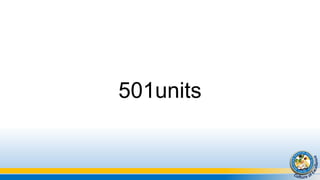 501units
 