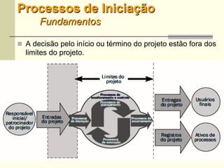 4
Processos de Iniciação
Fundamentos
 A decisão pelo início ou término do projeto estão fora dos
limites do projeto.
 