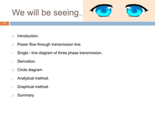 We will be seeing…
 Introduction.
 Power flow through transmission line.
 Single - line diagram of three phase transmission.
 Derivation.
 Circle diagram
 Analytical method.
 Graphical method.
 Summary.
3
 