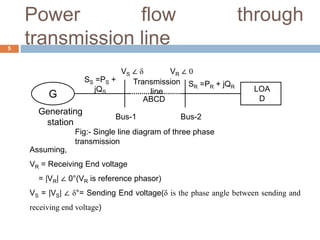 Power flow through
transmission line
G
Generating
station
VS ∠ δ VR ∠ 0
SS =PS +
jQS
SR =PR + jQR
LOA
D
Transmission
line
ABCD
Bus-1 Bus-2
Fig:- Single line diagram of three phase
transmission
Assuming,
VR = Receiving End voltage
= |VR| ∠ 0°(VR is reference phasor)
VS = |VS| ∠ δ°= Sending End voltage(δ is the phase angle between sending and
receiving end voltage)
5
 