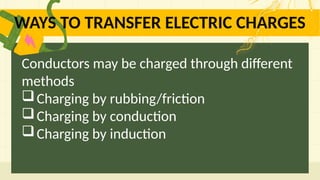 GP22 -LESSONs -1-ELECTRIC. -CHARGE.pptx