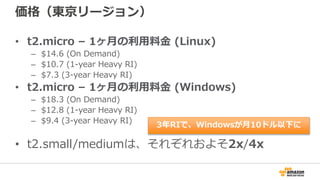 価格（東京リージョン）
• t2.micro – 1ヶ月の利用料金 (Linux)
– $14.6 (On Demand)
– $10.7 (1-year Heavy RI)
– $7.3 (3-year Heavy RI)
• t2.micro – 1ヶ月の利用料金 (Windows)
– $18.3 (On Demand)
– $12.8 (1-year Heavy RI)
– $9.4 (3-year Heavy RI)
• t2.small/mediumは、それぞれおよそ2x/4x
3年RIで、Windowsが月10ドル以下に
 