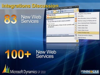 Integrations Discussion83100+New Web ServicesNew Web Services