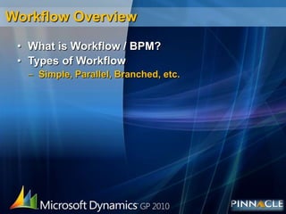 Workflow OverviewWhat is Workflow / BPM?Types of WorkflowSimple, Parallel, Branched, etc.