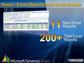 Demo - Excel Reports and Excel Builder200+11Total Excel ReportsNew Excel Reports