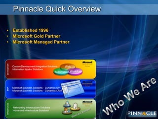 Pinnacle Quick OverviewEstablished 1996Microsoft Gold PartnerMicrosoft Managed PartnerWho We Are