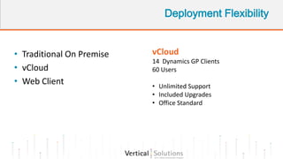 Microsoft Dynamics GP 2013 Overview | PPTX