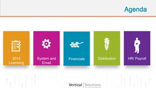 Microsoft Dynamics GP 2013 Overview | PPTX