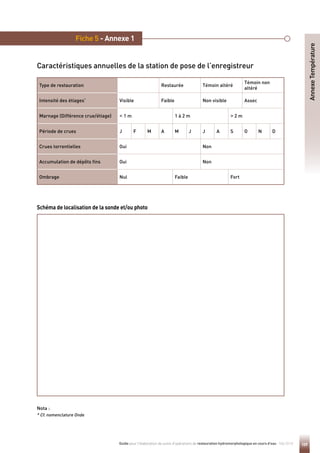 109
Guide pour l'élaboration de suivis d'opérations de restauration hydromorphologique en cours d'eau - Mai 2019
Fiche 5 - Annexe 1
Type de restauration Restaurée Témoin altéré
Témoin non
altéré
Intensité des étiages*
Visible Faible Non visible Assec
Marnage (Différence crue/étiage)  1 m 1 à 2 m  2 m
Période de crues J F M A M J J A S O N D
Crues torrentielles Oui Non
Accumulation de dépôts fins Oui Non
Ombrage Nul Faible Fort
Caractéristiques annuelles de la station de pose de l’enregistreur
Nota :
* Cf. nomenclature Onde
Annexe
Température
Schéma de localisation de la sonde et/ou photo
 