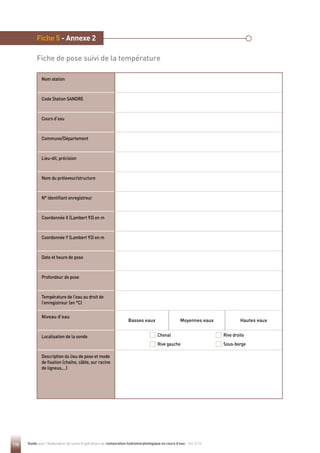 110 Guide pour l'élaboration de suivis d'opérations de restauration hydromorphologique en cours d'eau - Mai 2019
Fiche 5 - Annexe 2
Fiche de pose suivi de la température
Nom station
Code Station SANDRE
Cours d’eau
Commune/Département
Lieu-dit, précision
Nom du préleveur/structure
N° identifiant enregistreur
Coordonnée X (Lambert 93) en m
Coordonnée Y (Lambert 93) en m
Date et heure de pose
Profondeur de pose
Température de l’eau au droit de
l’enregistreur (en °C)
Niveau d’eau
Basses eaux Moyennes eaux Hautes eaux
Localisation de la sonde
Description du lieu de pose et mode
de fixation (chaîne, câble, sur racine
de ligneux,…)
Chenal
Rive gauche
Rive droite
Sous-berge
 