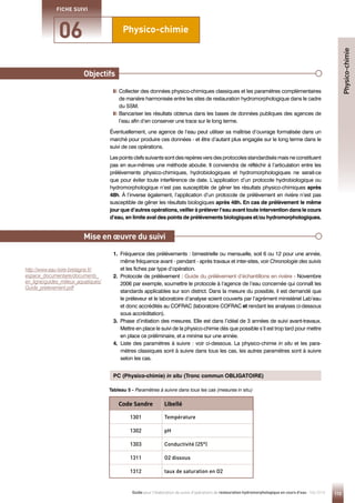 113
Guide pour l'élaboration de suivis d'opérations de restauration hydromorphologique en cours d'eau - Mai 2019
Physico-chimie
Objectifs
Mise en œuvre du suivi
06
FICHE SUIVI

Collecter des données physico-chimiques classiques et les paramètres complémentaires
de manière harmonisée entre les sites de restauration hydromorphologique dans le cadre
du SSM.

Bancariser les résultats obtenus dans les bases de données publiques des agences de
l’eau afin d’en conserver une trace sur le long terme.
Éventuellement, une agence de l’eau peut utiliser sa maîtrise d’ouvrage formalisée dans un
marché pour produire ces données - et être d’autant plus engagée sur le long terme dans le
suivi de ces opérations.
Les points clefs suivants sont des repères vers des protocoles standardisés mais ne constituent
pas en eux-mêmes une méthode aboutie. Il conviendra de réfléchir à l’articulation entre les
prélèvements physico-chimiques, hydrobiologiques et hydromorphologiques ne serait-ce
que pour éviter toute interférence de date. L’application d’un protocole hydrobiologique ou
hydromorphologique n’est pas susceptible de gêner les résultats physico-chimiques après
48h. À l’inverse également, l’application d’un protocole de prélèvement en rivière n’est pas
susceptible de gêner les résultats biologiques après 48h. En cas de prélèvement le même
jour que d’autres opérations, veiller à prélever l’eau avant toute intervention dans le cours
d’eau, en limite aval des points de prélèvements biologiques et/ou hydromorphologiques.
1. 
Fréquence des prélèvements : bimestrielle ou mensuelle, soit 6 ou 12 pour une année,
même fréquence avant - pendant - après travaux et inter-sites, voir Chronologie des suivis
et les fiches par type d’opération.
2. 
Protocole de prélèvement : Guide du prélèvement d’échantillons en rivière - Novembre
2006 par exemple, soumettre le protocole à l’agence de l’eau concernée qui connaît les
standards applicables sur son district. Dans la mesure du possible, il est demandé que
le préleveur et le laboratoire d’analyse soient couverts par l’agrément ministériel Lab’eau
et donc accrédités au COFRAC (laboratoire COFRAC et rendant les analyses ci-dessous
sous accréditation).
3. 
Phase d’initiation des mesures. Elle est dans l’idéal de 3 années de suivi avant-travaux.
Mettre en place le suivi de la physico-chimie dès que possible s’il est trop tard pour mettre
en place ce préliminaire, et a minima sur une année.
4. 
Liste des paramètres à suivre : voir ci-dessous. La physico-chimie in situ et les para-
mètres classiques sont à suivre dans tous les cas, les autres paramètres sont à suivre
selon les cas.
Code Sandre Libellé
1301 Température
1302 pH
1303 Conductivité (25°)
1311 O2 dissous
1312 taux de saturation en O2
Tableau 5 - Paramètres à suivre dans tous les cas (mesures in situ)
PC (Physico-chimie) in situ (Tronc commun OBLIGATOIRE)
Physico-chimie
http://www.eau-loire-bretagne.fr/
espace_documentaire/documents_
en_ligne/guides_milieux_aquatiques/
Guide_prelevement.pdf
 
