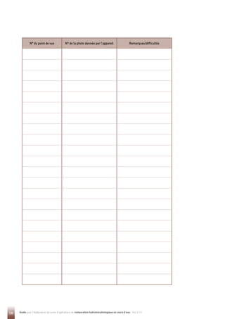 130 Guide pour l'élaboration de suivis d'opérations de restauration hydromorphologique en cours d'eau - Mai 2019
N° du point de vue N° de la photo donnée par l’appareil Remarques/difficultés
 