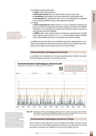 153
Guide pour l'élaboration de suivis d'opérations de restauration hydromorphologique en cours d'eau - Mai 2019
La visualisation de l’ensemble de la chronique disponible permet d’identifier les évène-
ments hydrologiques marquants, en particulier les crues.
Dans l’exemple ci-après (Figure 63, le Cher à Châteauneuf en 2006), l’opération de suivi
de mars (rond vert) a été réalisée quelques jours après une crue décennale. Ce contexte
peut aider à comprendre les résultats du suivi qui aura été réalisé ce jour-là.
Contextualisation hydrologique pluriannuelle

À l’échelle annuelle et pluriannuelle :
- le module : débit moyen pluriannuel,
- le débit moyen mensuel donne une idée du régime moyen du cours d’eau,
- la crue biennale (Q2
)est utilisée comme valeur approchée du débit de plein bord44
,
- la crue décennale (Q10
) de période de retour 10 ans ou crue débordante, qui représente
une crue assez conséquente mais qui reste relativement fréquente44
;

À l’étiage :
- le VCN10 quinquennal sec (débit minimal sur 10 jours consécutifs de fréquence une
année sur 5) permet de caractériser des situations d’étiage plus sévères que le QMNA5.
Il représente un bon descripteur des risques environnementaux estivaux (moyenne sur
une durée plus courte que le QMNA5),
- le QMNA5 (débit moyen mensuel minimum de fréquence quinquennal sec) est défini
dans le code de l’environnement (article R 214-1) comme le débit de référence d’étiage.
C’est un débit statistique qui donne une information sur la sévérité de l’étiage.
Le QMNA5 est notamment utilisé pour le traitement des dossiers réglementaires sur les
rejets et les prélèvements dans les eaux de surface (IOTA) ou pour la détermination des
pressions des usages sur les masses d’eau dans le cadre de la DCE.
Figure 62 - 
Exemple de chronique hydrologique pluriannuelle sur le Céou aval (source des données :
reconstitution de chroniques hydrologiques Irstea sur le site du projet Carmen http://carmen.
carmencarto.fr/66/AFB_Reconstitution-chroniques-hydrologiques.map)
Contextualisation hydrologique annuelle et à l’étiage
Hydrologie
44

Le débit de plein bords est celui ayant la
plus forte influence sur l’hydromorphologie
du cours d’eau (transport solide, forces
tractrices, débit de mise en mouvement des
particules…). Il se situe généralement entre la
crue annuelle et la crue biennale.
Le Q2 (crue biennale) utilisé dans le tableur
excel représente le débit de crue journalier
de période de retour deux ans et le Q10 (crue
décennale) utilisé dans le tableur excel le
débit de crue journalier de période de retour
dix ans, estimés à partir de la loi de Gumbel.
https://www.legifrance.
gouv.fr/affichCodeAr-
ticle.o?idArticle=LEGIAR-
TI000025800815cidTexte=LE-
GITEXT000006074220
195
195
196
196
196
196
196
196
196
196
196
196
196
197
197
197
197
197
197
197
197
197
197
198
198
198
198
198
198
198
198
198
198
198
199
199
199
199
199
199
199
199
199
199
199
200
200
200
200
200
200
200
200
200
200
200
201
201
Céou aval Module Q2 Q10
Débit (m3/s)
Contextualisation hydrologique pluriannuelle
Statistiques sur le module, la crue biennale et la crue décennale Les chroniques de débits simulés par Irstea ne
doivent pas être utilisée en valeur absolue,
mais en valeur relative, en variation de débit
ou par rapport aux indicateurs statistiques
1958 1962 1967 1971 1976 1981 1984 1988 1993 1998 2003 2007 2011
 