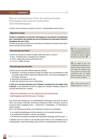 158 Guide pour l'élaboration de suivis d'opérations de restauration hydromorphologique en cours d'eau - Mai 2019
Fiche 9 - Annexe 3
Manuel d’utilisation du fichier de contextualisation
hydrologique des suivis de restauration
hydromorphologique
Le fichier, fourni en annexe du guide, se nomme « Contextualisation-hydro-V2.xlsx ».
Faciliter la mobilisation des données hydrologiques et la production de graphiques
pour l’interprétation des résultats des suivis d’opérations de restauration hydromor-
phologique des cours d’eau.
Le fichier est proposé sous Excel pour permettre aux utilisateurs de le faire évoluer facile-
ment en fonction de leurs besoins.
Le fichier se compose de 3 types d’onglets, différenciés selon 3 couleurs :
Bleu : données brutes, à renseigner par l’utilisateur ;

Violet : graphiques produits automatiquement ;

Orange : onglets de calcul.
Le fichier permet d’accueillir différents types de données :

hydrologie : chroniques simulées par Irstea (voir Débits issus de modélisation en site
non jaugé [travaux Irstea]), exports de la Banque Hydro, suivis locaux (jaugeages ou
chroniques continues) ;

pluviométrie et température de l’eau ;

dates des opérations de suivis à contextualiser.
À noter qu’il n’est pas nécessaire que l’utilisateur renseigne tous les onglets visés
ci-dessus. Il faut simplement remplir les onglets pour lesquels l’utilisateur dispose de
données pertinentes pour l’analyse.
Eléments préalables sur les critères de choix de données
hydrologiques pertinentes pour l’analyse
Pour pouvoir être utilisées pour la contextualisation hydrologique des suivis de restau-
ration, les données mobilisées (chroniques simulées par Irstea, chroniques issues de
la banque Hydro, jaugeages locaux…) doivent être « comparables » à l’hydrologie du
secteur restauré.
Ainsi, il est nécessaire de vérifier que les éléments suivants sont comparables :
le contexte hydrogéologique (dont la présence ou non de pertes karstiques) ;
les prélèvements (irrigation, industrie, eau potable) ;
les influences de grands aménagements hydrauliques (barrages, grands canaux…).
L’utilisateur doit donc évaluer si les données peuvent être ou non mobilisées pour la
contextualisation, avant de les intégrer dans le fichier « Contextualisation-hydro-V2.xlsx ».
Objectif du fichier
Structuration du fichier
Remplissage des données
Pour que la production auto-
matique des graphiques fonctionne,
il est nécessaire de bien suivre les
instructions du manuel, en particu-
lier lorsqu’il y a le symbole :
Les onglets de calcul sont
modifiables pour permettre aux uti-
lisateurs de faire évoluer le fichier.
Pour autant, les utilisateurs sont
mis en garde sur le fait que des
modifications dans ces onglets
peuvent provoquer des erreurs
dans les formules existantes.
Le fichier fonctionne avec un
séparateur décimal « , » et non « . »
 