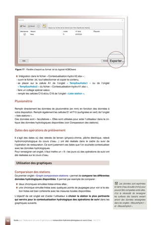 164 Guide pour l'élaboration de suivis d'opérations de restauration hydromorphologique en cours d'eau - Mai 2019
Figure 77 - 
Fenêtre d’export au format .txt du logiciel HOBOware.

Intégration dans le fichier « Contextualisation-hydro-V2.xlsx » ;
- ouvrir le fichier .txt, tout sélectionner et copier le contenu,
- 
se placer sur la cellule A1 de l’onglet « TempEauHobo1 » ou de l’onglet
« TempEauHobo2 » du fichier « Contextualisation-hydro-V1.xlsx »,
- 
faire un collage spécial valeur,
- 
remplir les cellules C15 et/ou C16 de l’onglet « Liste station ».
Pluviométrie
Remplir directement les données de pluviométrie (en mm) en fonction des données à
votre disposition. Remplir également les cellules E1 et F15 (surlignées en vert) de l’onglet
« liste stations ».
Ces données sont « facultatives ». Elles sont utilisées pour aider l’utilisateur dans la cri-
tique des données hydrologiques disponibles (voir Comparaison des stations).
Dates des opérations de prélèvement
Il s’agit des dates où des relevés de terrain (physico-chimie, pêche électrique, relevé
hydromorphologique du cours d’eau…) ont été réalisés dans le cadre du suivi de
l’opération de restauration. Ce sont justement ces dates que l’on souhaite contextualiser
avec les données hydrologiques.
Pour renseigner cet onglet, il faut mettre un « X » les jours où des opérations de suivi ont
été réalisées sur le cours d’eau.
Comparaison des stations
Ce premier onglet « Graph comparaison stations » permet de comparer les différentes
données hydrologiques disponibles. Il permet par exemple de comparer :

deux chroniques simulées Irstea entres elles ;

une chronique simulée Irstea avec quelques points de jaugeages pour voir si la sta-
tion Irstea est bien cohérente avec les mesures locales disponibles.
L’objectif de cet onglet est d’aider l’utilisateur à choisir la station la plus pertinente
qui servira pour la contextualisation hydrologique des opérations de suivi dans les
graphiques suivants.
Utilisation des graphiques
Les données sont exprimées
en lame d’eau écoulée (mm/j) pour
pouvoir être comparées entre elles,
d’où la nécessité de renseigner
les surfaces des bassins versant
amont des données renseignées
dans les onglets « MesureHydro1 »
et « MesureHydro2 ».
 