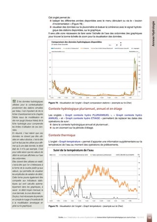 165
Guide pour l'élaboration de suivis d'opérations de restauration hydromorphologique en cours d'eau - Mai 2019
Contexte thermique
L’onglet « Graph température » permet d’apporter une information supplémentaire sur la
température de l’eau au moment des opérations de prélèvements.
Cet onglet permet de :

balayer les différentes années disponibles avec le menu déroulant ou via le « bouton
d’incrémentation » (Figure 78) ;

visualiser des données sur la pluviométrie et évaluer la cohérence avec le signal hydrolo-
gique des stations disponibles, sur le graphique.
Il sera utile voire nécessaire de faire varier l’échelle de l’axe des ordonnées des graphiques
pour trouver la bonne échelle de zoom pour la visualisation des données.
Figure 78 - 
Visualisation de l’onglet « Graph comparaison stations » (exemple sur le Cher).
0
0,1
0,2
0,3
0,4
0,5
0,6
0,7
0,8
0,9
1
0,0
0,5
1,0
1,5
2,0
2,5
3,0
1-janv. 1-févr. 1-mars 1-avr. 1-mai 1-juin 1-juil. 1-août 1-sept. 1-oct. 1-nov. 1-déc.
Pluviométrie Le cher à Chateauneuf L'hivernin Le Cher à Saint-Amand-Montrond Chronique mesurée Jaugeages
Lame d'eau écoulée (mm/j)
Comparaison des données hydrologiques disponibles
En lame d'eau écoulée
Pluviométrie (mm)
2011
Contexte hydrologique pluriannuel, annuel et en étiage
Les onglets « Graph contexte hydro PLURIANNUEL », « Graph contexte hydro
ANNUEL » et « Graph contexte hydro ETIAGE » permettent de replacer les dates des
opérations de suivi :

dans le contexte hydrologique annuel et pluriannuel ;

ou en zoomant sur la période d’étiage.
Si les données hydrologiques
utilisées pour la contextualisation
proviennent des stations simulées
par Irstea, il est important de lire le
fichier d’avertissement et le chapitre
Débits issus de modélisation en
site non jaugé (travaux Irstea) de la
fiche hydrologie pour comprendre
les limites d’utilisation de ces don-
nées.
En résumé, il faut retenir que ces
données ne doivent pas être utili-
sées en valeur absolue, c’est-à-dire
qu'il ne faut pas les utiliser pour affir-
mer qu’à une date donnée, le débit
était de 3 m3
/s par exemple. C’est
pour cette raison que les valeurs de
débit ne sont pas affichées sur l’axe
des ordonnées.
Elles doivent être utilisées en relatif,
c’est-à-dire que l’on s’intéressera à
la forme de la courbe plutôt qu’aux
valeurs, qui permettra de visualiser
les amplitudes de variation de débit.
Cette forme pourra également être
comparée aux indicateurs statis-
tiques qui sont calculés automa-
tiquement dans les graphiques, à
savoir : le débit moyen mensuel, la
crue biennale, la crue décennale.
Deplus,ilestnécessairedeprendre
en compte le nuage d’incertitude lié
à la modélisation (enveloppe en
grisé sur le graphique). Figure 79 - 
Visualisation de l’onglet « Graph température » (exemple sur le Cher).
Annexe
Hydrologie
 