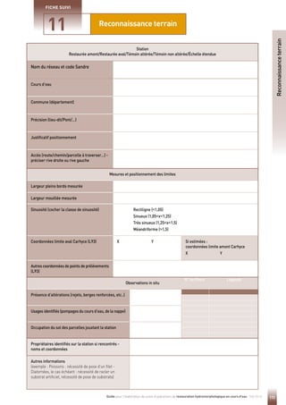 173
Guide pour l'élaboration de suivis d'opérations de restauration hydromorphologique en cours d'eau - Mai 2019
Reconnaissance terrain
11
FICHE SUIVI
Station
Restaurée amont/Restaurée aval/Témoin altérée/Témoin non altérée/Échelle étendue
Nom du réseau et code Sandre
Cours d’eau
Commune (département)
Précision (lieu-dit/Pont/…)
Justificatif positionnement
Accès (route/chemin/parcelle à traverser…) -
préciser rive droite ou rive gauche
Mesures et positionnement des limites
Largeur pleins bords mesurée
Largeur mouillée mesurée
Sinuosité (cocher la classe de sinuosité) Rectiligne (1,05)
Sinueux (1,05x1,25)
Très sinueux (1,25x1,5)
Méandriforme (1,5)
Coordonnées limite aval Carhyce (L93) X Y Si estimées :
coordonnées limite amont Carhyce
X Y
Autres coordonnées de points de prélèvements
(L93)
Observations in situ
Présence d’altérations (rejets, berges renforcées, etc..)
Usages identifiés (pompages du cours d’eau, de la nappe)
Occupation du sol des parcelles jouxtant la station
Propriétaires identifiés sur la station si rencontrés -
noms et coordonnées
Autres informations
(exemple : Poissons : nécessité de pose d’un filet -
Diatomées, le cas échéant : nécessité de racler un
substrat artificiel, nécessité de pose de substrats)
N° de Photo Légende Reconnaissance
terrain
 