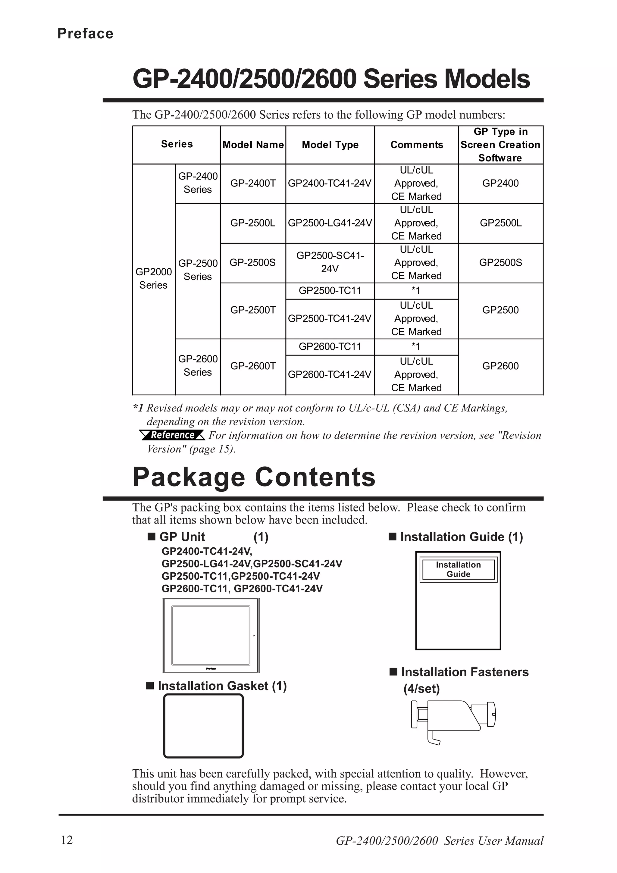 Preface
GP-2400/2500/2600 Series User Manual12
The GP's packing box contains the items listed below. Please check to confirm
that all items shown below have been included.
Package Contents
Installation Fasteners
(4/set)
Installation Guide (1)
This unit has been carefully packed, with special attention to quality. However,
should you find anything damaged or missing, please contact your local GP
distributor immediately for prompt service.
GP Unit (1)
GP2400-TC41-24V,
GP2500-LG41-24V,GP2500-SC41-24V
GP2500-TC11,GP2500-TC41-24V
GP2600-TC11, GP2600-TC41-24V
The GP-2400/2500/2600 Series refers to the following GP model numbers:
GP-2400/2500/2600 Series Models
Installation
Guide
Installation Gasket (1)
*1 Revised models may or may not conform to UL/c-UL (CSA) and CE Markings,
depending on the revision version.
For information on how to determine the revision version, see "Revision
Version" (page 15).
Model Name Model Type Comments
GP Type in
Screen Creation
Software
GP-2400
Series
GP-2400T GP2400-TC41-24V
UL/cUL
Approved,
CE Marked
GP2400
GP-2500L GP2500-LG41-24V
UL/cUL
Approved,
CE Marked
GP2500L
GP-2500S
GP2500-SC41-
24V
UL/cUL
Approved,
CE Marked
GP2500S
GP2500-TC11 *1
GP2500-TC41-24V
UL/cUL
Approved,
CE Marked
GP2600-TC11 *1
GP2600-TC41-24V
UL/cUL
Approved,
CE Marked
Series
GP2600
GP2000
Series
GP-2600T
GP-2500T
GP-2500
Series
GP-2600
Series
GP2500
 