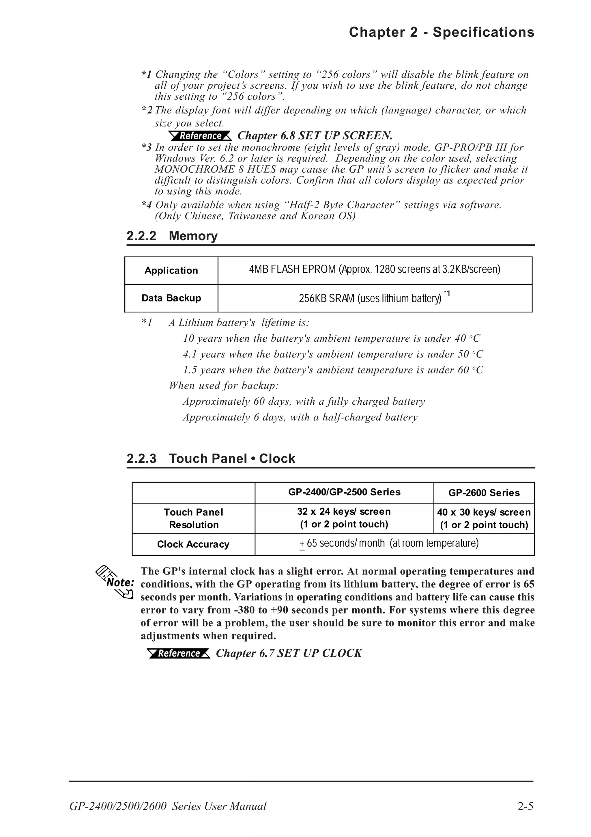 GP-2400/2500/2600 Series User Manual 2-5
Chapter 2 - Specifications
2.2.3 Touch Panel • Clock
The GP's internal clock has a slight error. At normal operating temperatures and
conditions, with the GP operating from its lithium battery, the degree of error is 65
seconds per month. Variations in operating conditions and battery life can cause this
error to vary from -380 to +90 seconds per month. For systems where this degree
of error will be a problem, the user should be sure to monitor this error and make
adjustments when required.
Chapter 6.7 SET UP CLOCK
2.2.2 Memory
*1 A Lithium battery's lifetime is:
10 years when the battery's ambient temperature is under 40 o
C
4.1 years when the battery's ambient temperature is under 50 o
C
1.5 years when the battery's ambient temperature is under 60 o
C
When used for backup:
Approximately 60 days, with a fully charged battery
Approximately 6 days, with a half-charged battery
Application 4MB FLASH EPROM (Approx. 1280 screens at 3.2KB/screen)
Data Backup 256KB SRAM (uses lithium battery)
*1
*1 Changing the “Colors” setting to “256 colors” will disable the blink feature on
all of your project’s screens. If you wish to use the blink feature, do not change
this setting to “256 colors”.
*2 The display font will differ depending on which (language) character, or which
size you select.
Chapter 6.8 SET UP SCREEN.
*3 In order to set the monochrome (eight levels of gray) mode, GP-PRO/PB III for
Windows Ver. 6.2 or later is required. Depending on the color used, selecting
MONOCHROME 8 HUES may cause the GP unit’s screen to flicker and make it
difficult to distinguish colors. Confirm that all colors display as expected prior
to using this mode.
*4 Only available when using “Half-2 Byte Character” settings via software.
(Only Chinese, Taiwanese and Korean OS)
GP-2600 Series
Touch Panel
Resolution
40 x 30 keys/ screen
(1 or 2 point touch)
Clock Accuracy + 65 seconds/ month (at room temperature)
GP-2400/GP-2500 Series
32 x 24 keys/ screen
(1 or 2 point touch)
 
