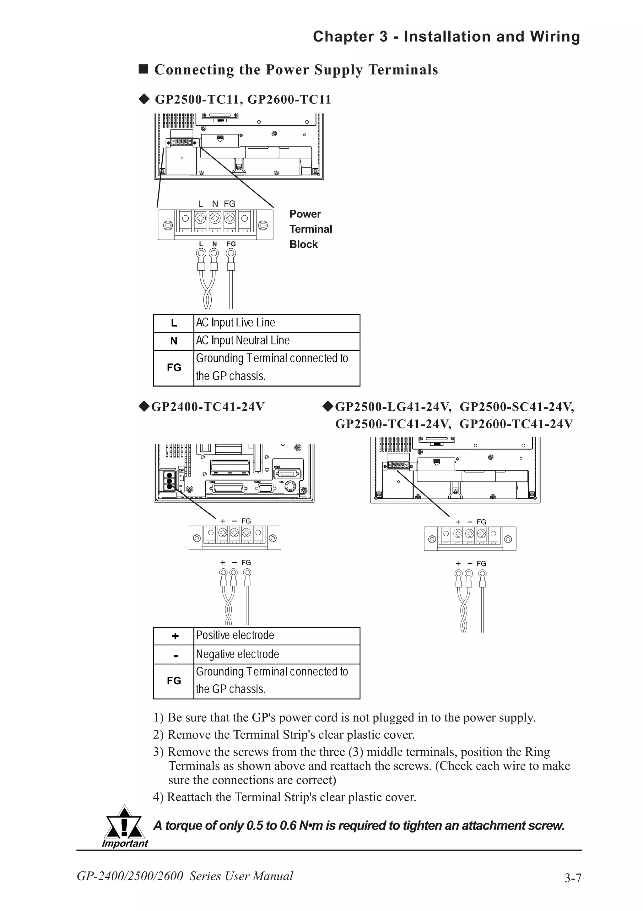 3-7
Chapter 3 - Installation and Wiring
GP-2400/2500/2600 Series User Manual
1) Be sure that the GP's power cord is not plugged in to the power supply.
2) Remove the Terminal Strip's clear plastic cover.
3) Remove the screws from the three (3) middle terminals, position the Ring
Terminals as shown above and reattach the screws. (Check each wire to make
sure the connections are correct)
4) Reattach the Terminal Strip's clear plastic cover.
A torque of only 0.5 to 0.6 N•m is required to tighten an attachment screw.
L AC Input Live Line
N AC Input Neutral Line
FG
Grounding Terminal connected to
the GP chassis.
Connecting the Power Supply Terminals
+ Positive electrode
- Negative electrode
FG
Grounding Terminal connected to
the GP chassis.
GP2500-TC11, GP2600-TC11
Power
Terminal
BlockL N FG
GP2400-TC41-24V GP2500-LG41-24V, GP2500-SC41-24V,
GP2500-TC41-24V, GP2600-TC41-24V
 