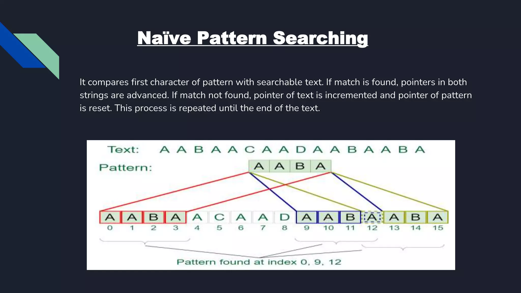 Gp 27[string matching].pptx