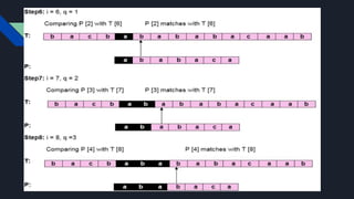 Gp 27[string matching].pptx
