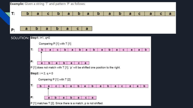 Gp 27[string matching].pptx