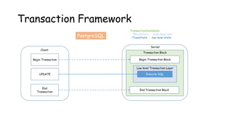 Learning Greenplum Distributed Transaction | PDF