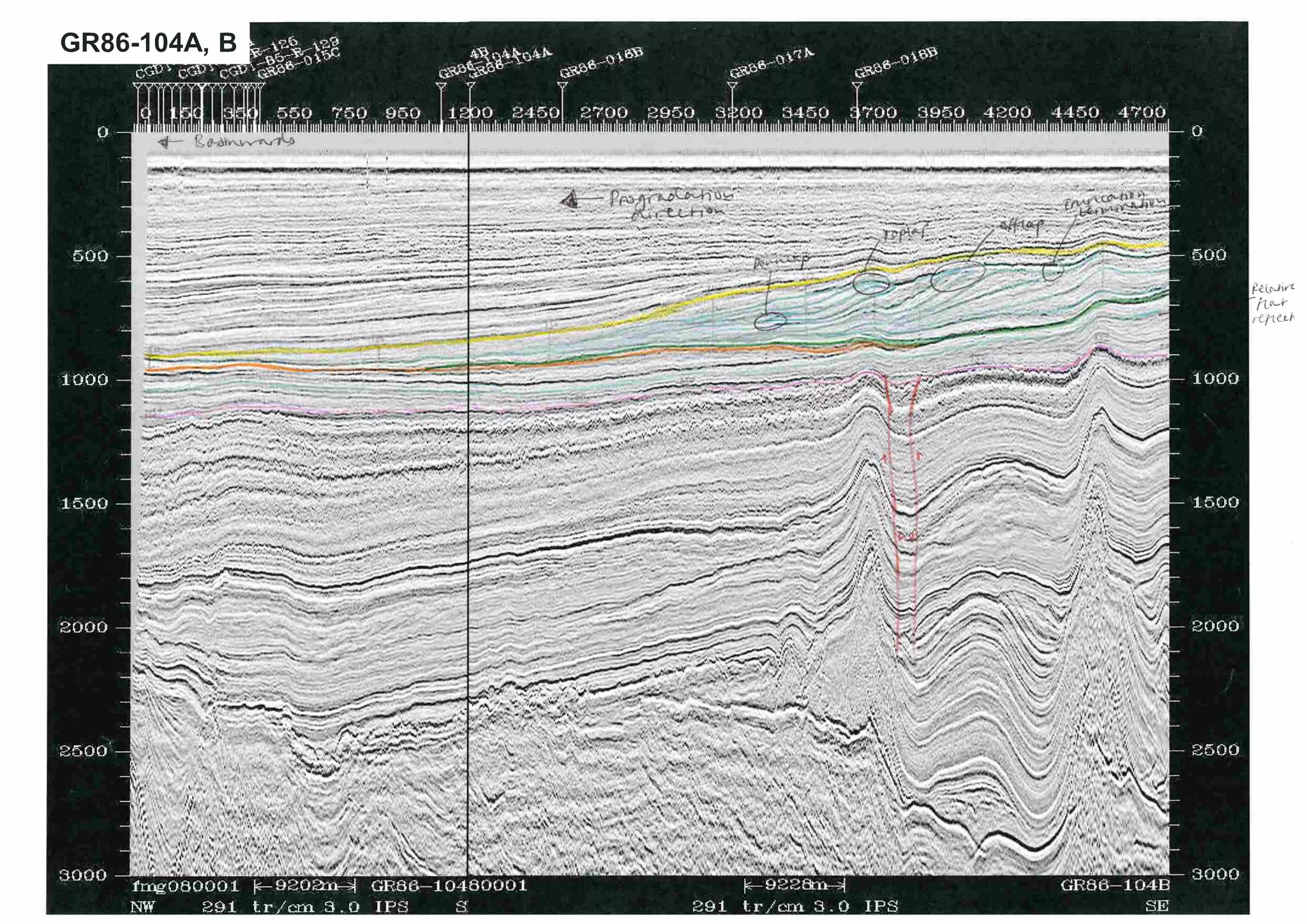 seismic interpretations
