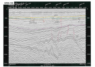Seismic Rprobing seismic interpretations | PDF