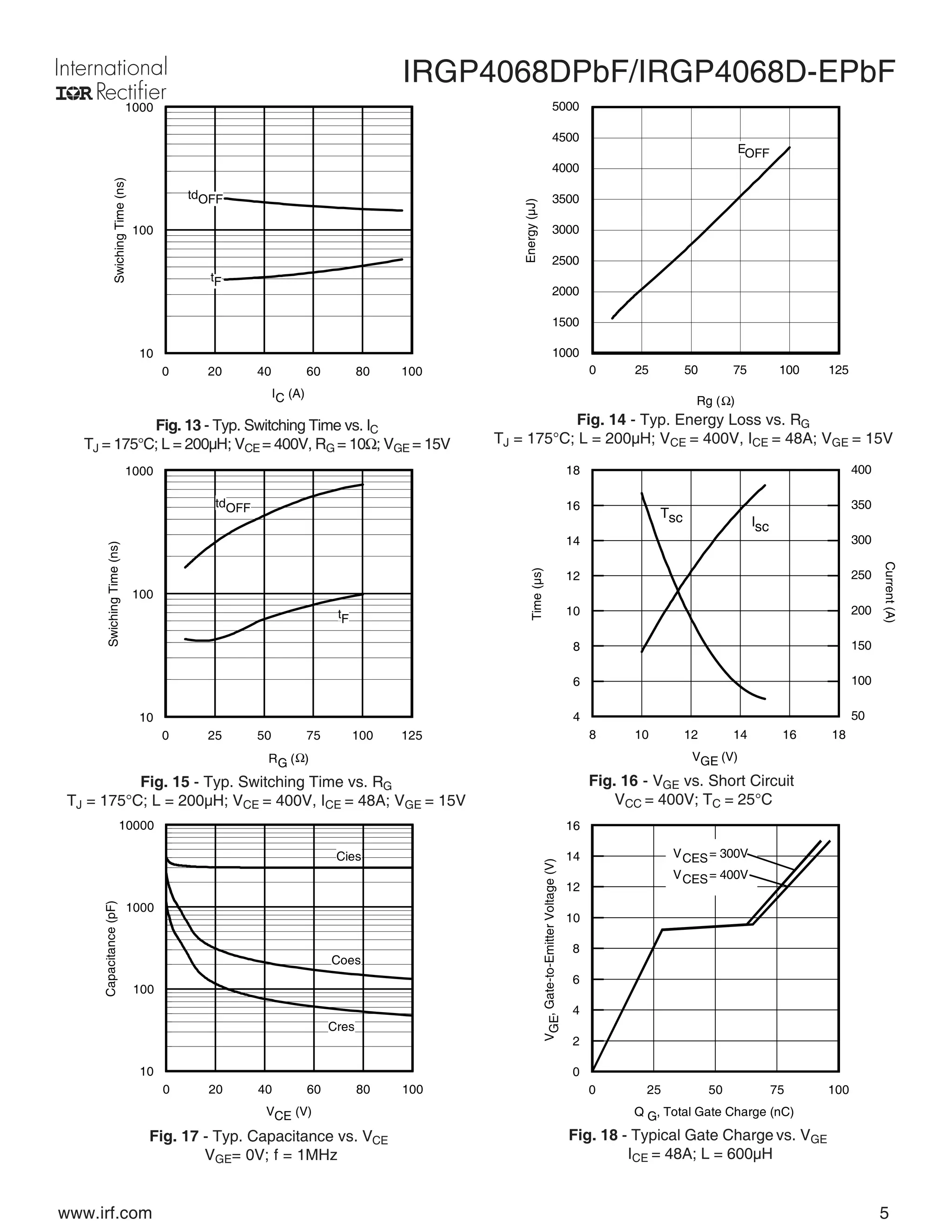 40 Fr Or IRGP4068D IRGP4068 GP4068D IGBT 600V 96A 330W TO247 New And Original In Stock 5pcs Lot Free Regigigas Dp40 - Foto 5