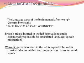 Comprehension theory | PPT