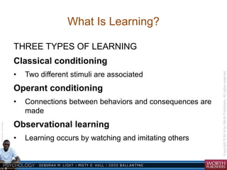 Courtesy Dr. Julie Gralow 
What Is Learning? 
THREE TYPES OF LEARNING 
Classical conditioning 
• Two different stimuli are associated 
Operant conditioning 
• Connections between behaviors and consequences are 
made 
Observational learning 
• Learning occurs by watching and imitating others 
 