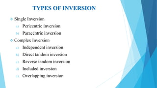 TYPES OF INVERSION
 Single Inversion
a) Pericentric inversion
b) Paracentric inversion
 Complex Inversion
a) Independent inversion
b) Direct tandom inversion
c) Reverse tandom inversion
d) Included inversion
e) Overlapping inversion
 