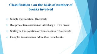 Classification : on the basis of number of
breaks involved
1) Simple translocation: One break
2) Reciprocal translocation or Interchange : Two break
3) Shift type translocation or Transposition: Three break
4) Complex translocation :More than three breaks
 