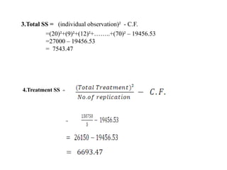3.Total SS = (individual observation)² - C.F.
=(20)²+(9)²+(12)²+……..+(70)² – 19456.53
=27000 – 19456.53
= 7543.47
4.Treatment SS =
=
 