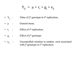 • Yij : Value of jth genotype in ith replication,
• µ : General mean,
• ri : Effect of ith replication,
• gj : Effect of jth genotype
• eij : Uncontrolled variation or random error associated
with jth genotype in ith replication.
Yij = µ + ri + gj + eij
 