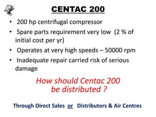 CENTAC 200
• 200 hp centrifugal compressor
• Spare parts requirement very low (2 % of
  initial cost per yr)
• Operates at very high speeds – 50000 rpm
• Inadequate repair carried risk of serious
  damage
         How should Centac 200
            be distributed ?
 Through Direct Sales or Distributors & Air Centres
 