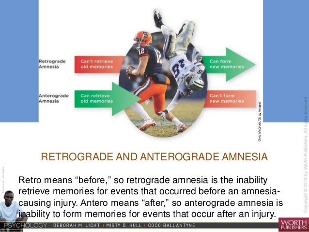 gp 6 the inability to remember past events is as the inability to form new memories is