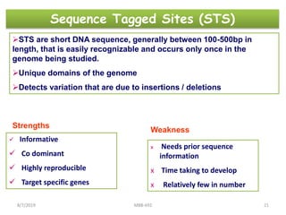 Sequence Tagged Sites (STS)
STS are short DNA sequence, generally between 100-500bp in
length, that is easily recognizable and occurs only once in the
genome being studied.
Unique domains of the genome
Detects variation that are due to insertions / deletions
Strengths
 Informative
 Co dominant
 Highly reproducible
 Target specific genes
Weakness
x Needs prior sequence
information
x Time taking to develop
x Relatively few in number
8/7/2019 MBB-692 21
 