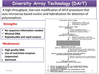 Diversity Array Technology (DArT)
A high-throughput, low-cost modiﬁcation of AFLP procedure that
uses microarray-based nucleic acid hybridization for detection of
polymorphism.
Strengths:
 No sequence information needed
 Minimal DNA
 Reproducible and rapid analysis
Weaknesses
x High quality DNA
x Use of restriction enzymes
(expensive)
x dominant
8/7/2019 MBB-692 27
 