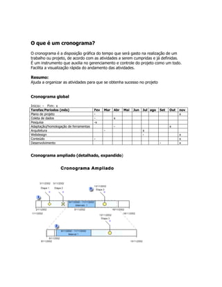 Gp 7a Aula 25jun2008