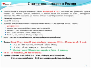 Презентация К Докладу "Актуальные Проблемы Технического.