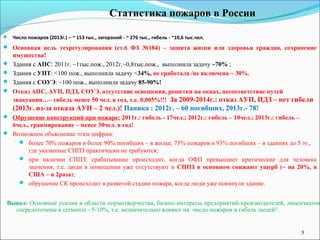 Презентация К Докладу "Актуальные Проблемы Технического.
